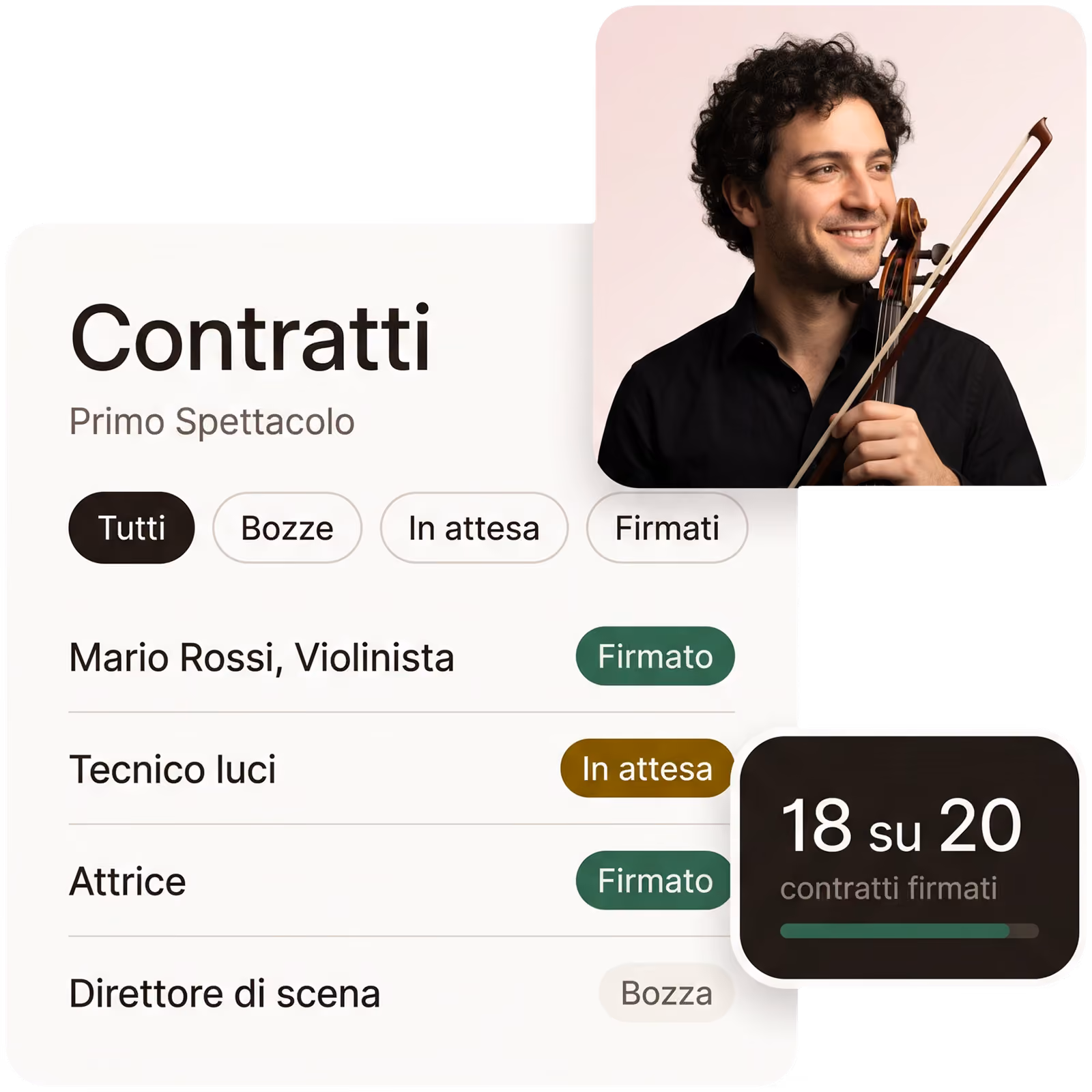 L'elenco dei contratti dello spettacolo con lo stato di ognuno, un violinista sorridente e 18 contratti firmati su 20
