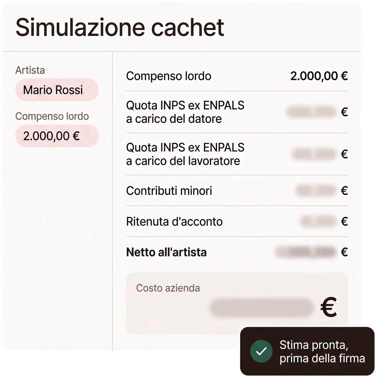 La simulazione del cachet di Mario Rossi: dal compenso lordo di 2.000 euro a quote INPS ex ENPALS, contributi minori, ritenuta d'acconto, netto all'artista e costo azienda